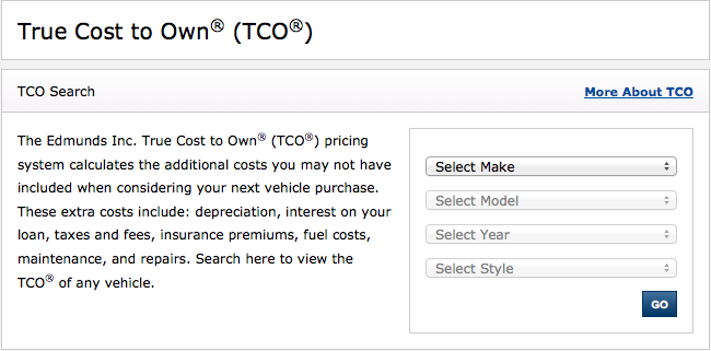TCO Edmunds.com