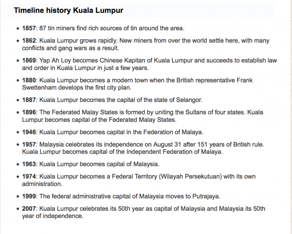 Timeline of KL